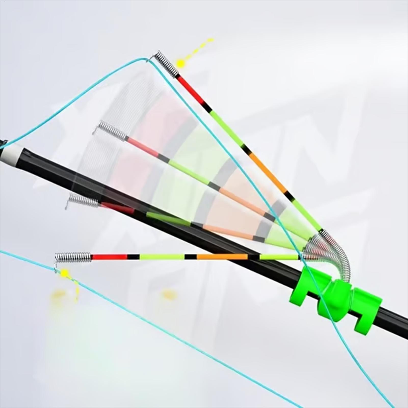 สัญญาณเตือนการตกปลา 3 ชิ้น ควา - Ice Fishing Tip Up บทวิจารณ์และราคา