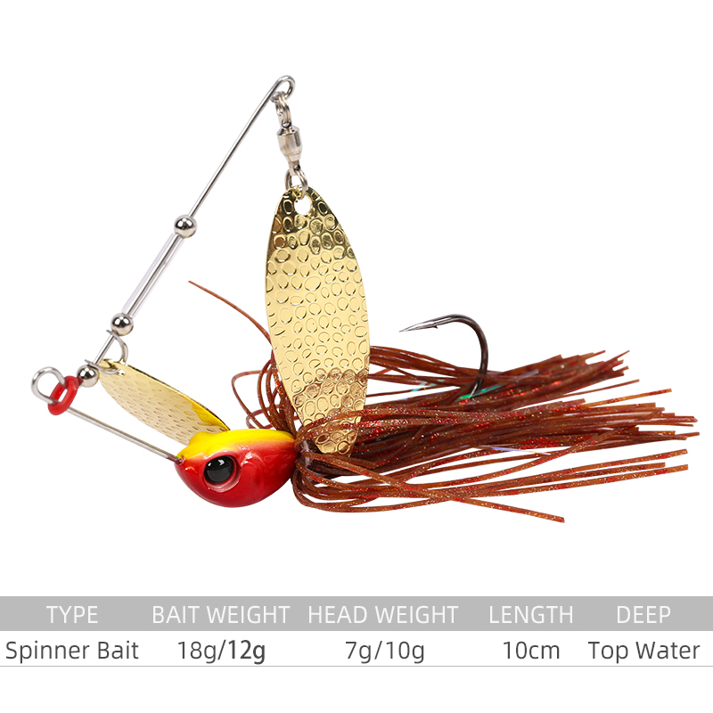 เหยื่อตกปลา TSURINOYA สปินเนอร - Fishing Equipment Brands บทวิจารณ์และราคา