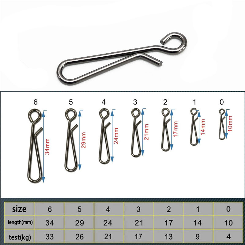 100 ชิ้นตกปลาน้ําเค็มสแตนเลสเป - Fishing Equipment Cheap บทวิจารณ์และราคา