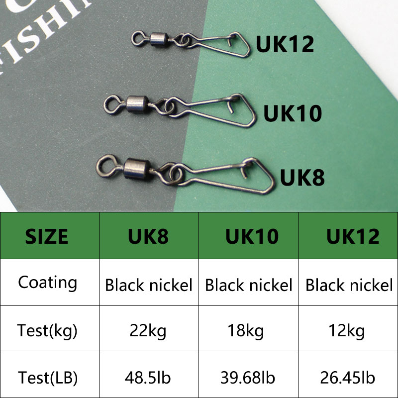 ปลาคาร์พอุปกรณ์ตกปลา Feeder Li - Fishing Equipment Carp บทวิจารณ์และราคา